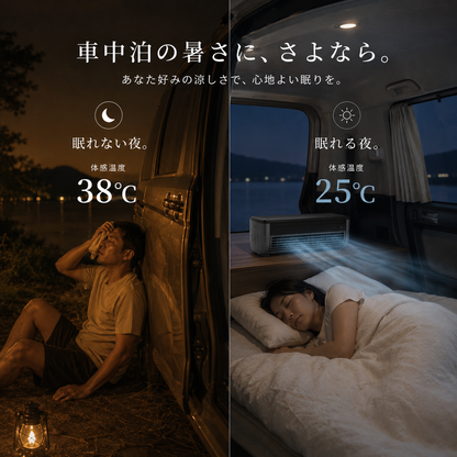 Ryo Cooler | 車中泊・キャンプ用 充電式冷風機